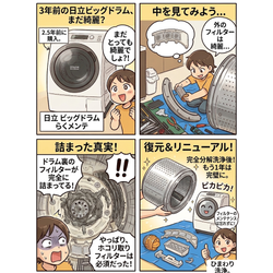 【衝撃】「らくメンテ」でも3年でここまで…？日立ビッグドラムの分解洗浄！の画像1