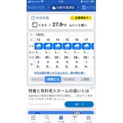 梅雨デスね。。。の画像1