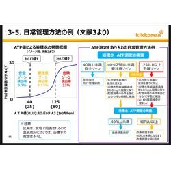 【当店の風呂釜洗浄のご紹介】の画像1