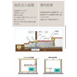 （お知らせ）シロアリの季節となりますの画像3