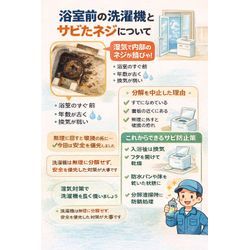 浴室前に設置された洗濯機とサビたネジについての画像1