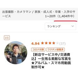 祝☆写真撮影部門 全国1位!! & 当店紹介の画像1