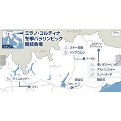 2026.ミラノ・コルティナ五輪　開催の画像2
