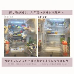 こんな状態でもいいのかな、と感じるとき｜片づけサポートのご相談についての画像2