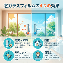 【完全版】窓ガラスフィルム、結局何がいいの？🤔プロが徹底解説！の画像1