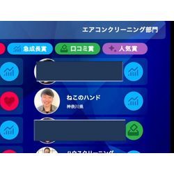 2025年アワードありがとうございました！の画像2