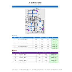 第1回「住宅インスペクションって何をするの？」の画像1