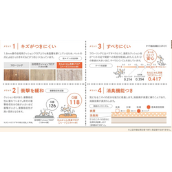 ペットと暮らすご家庭におすすめの画像3
