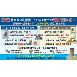 【必見】乾かない洗濯機、そのまま使うと年間〇万円の損！？の画像1