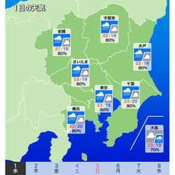 はじまりは雨、☂️の画像1