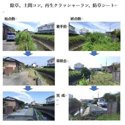 除草、土間コン、再生クラッシャーラン、防草シートの画像1