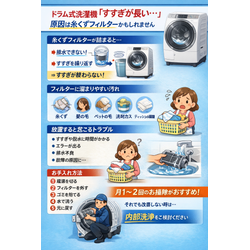 ドラム式洗濯機「すすぎが長い…」原因は糸くずフィルターかもしれませんの画像1