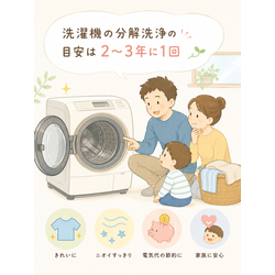 ドラム式洗濯機の洗浄頻度についての画像1
