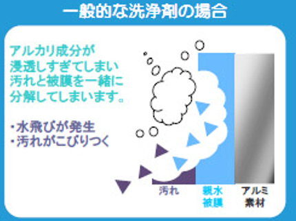 イー デザイン 損保 2 台 目
