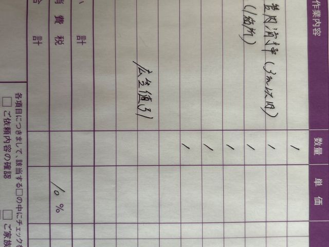 サービスの画像