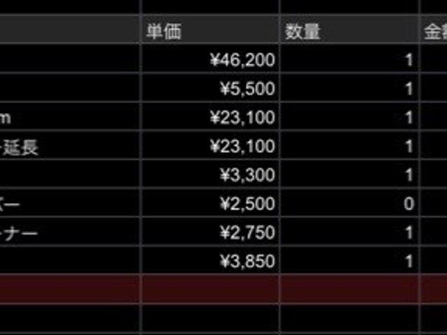 サービスの画像