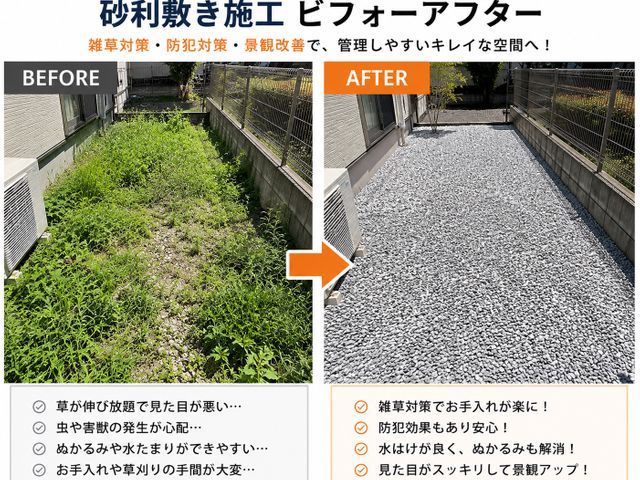 お客様のお力になります！経験と知識を活かして迅速丁寧に作業いたします！