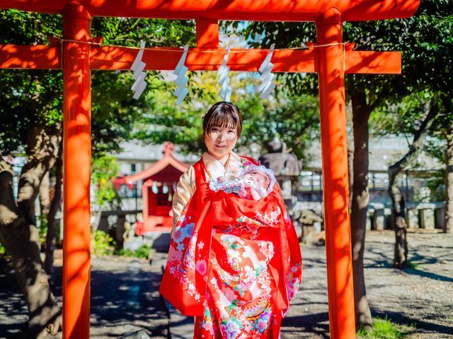 【通常20,000円〜】旅好きカメラマンによる高品質な写真をお届け！