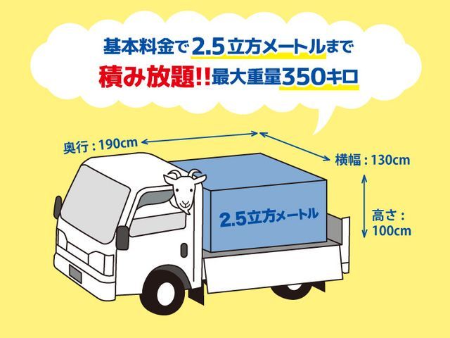 心機一転☆1月は即対応！当日でもご相談下さい！冷蔵庫年式問わずエアコンも無料外し