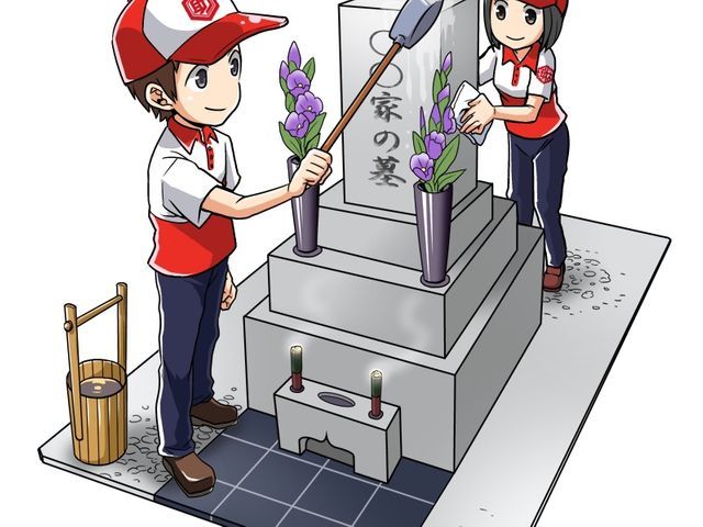 お墓参り代行サービス