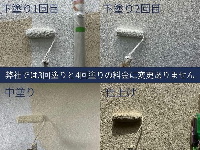 仕上がり重視の外壁塗装｜4回塗り標準・最長10年保証・無料診断