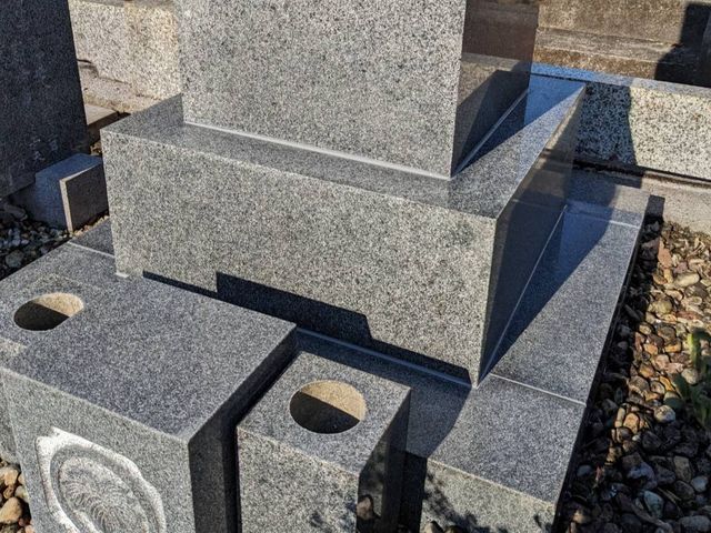 創業15年・お墓のお掃除とお参りの代行