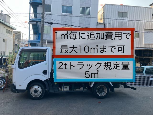 予約する前に【このサービスについて質問する】から事前お見積りお願い致します。