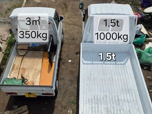 トラック積み放題　2種類の車両から選べる便利な低価格+迅速丁寧な【不用品回収】★