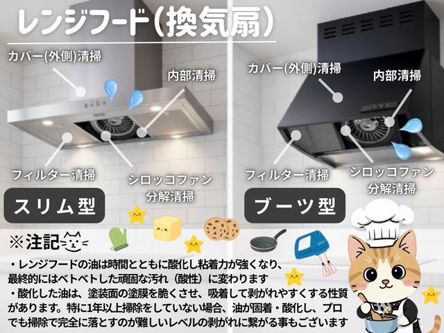 ★ノミネート店舗★【ハウスクリーニングたまちゃん】春のキャンペーン価格中♫