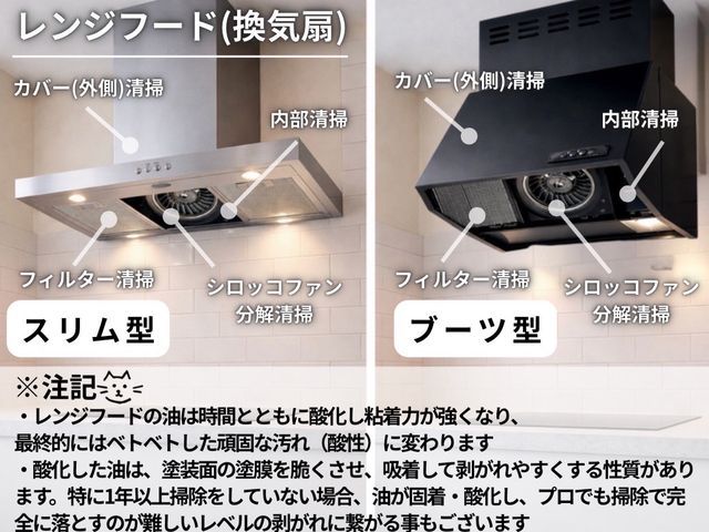 ★ノミネート店舗★【ハウスクリーニングたまちゃん】春のキャンペーン価格中♫