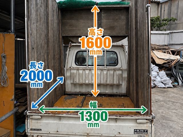 【安心・丁寧】規定の満杯まで積み放題！女性スタッフ同行◎外注無◎駐車場代込み◎