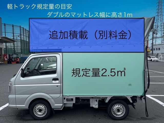 【このサービスについて質問する】より見積ご依頼下さい！　★親切•丁寧•安心価格