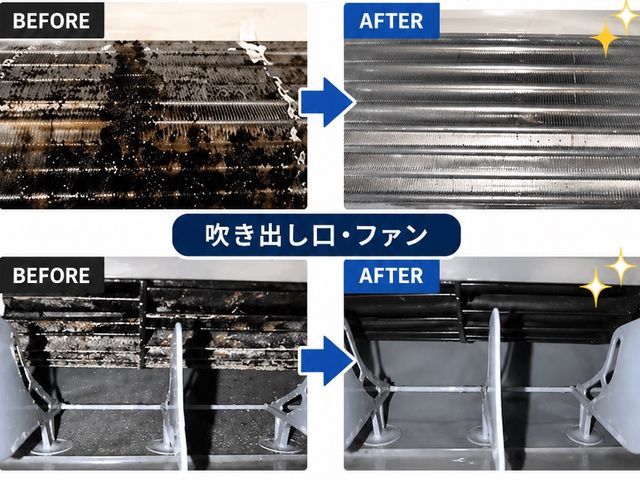 最短5/1対応可能です！◇当日でも連絡ください！◇業界最長1ヶ月保証で安心◇