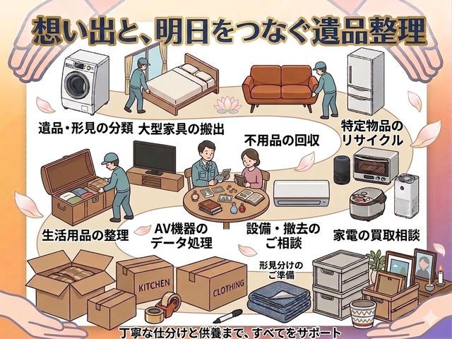 【ご家族の想い受け継ぎます】任せて安心遺品整理サービス・急なご依頼もご対応可能！サービスの画像