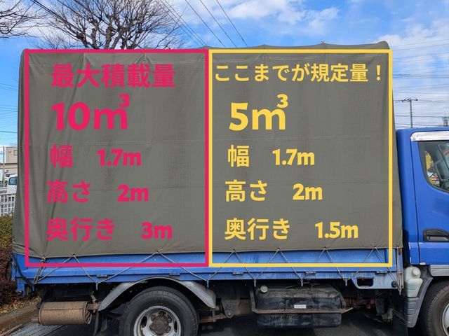 お荷物が多い方、初めての方も安心してお任せください！口コミ高評価が信頼の証！