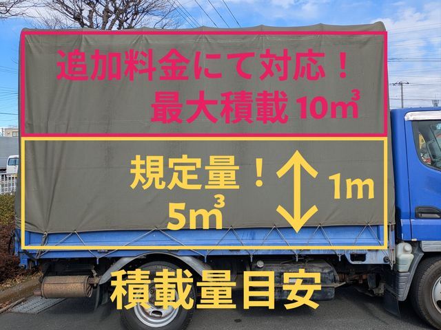 不用品サービスが初めての方や量が多い方もお任せください！口コミ高評価が安心の証！