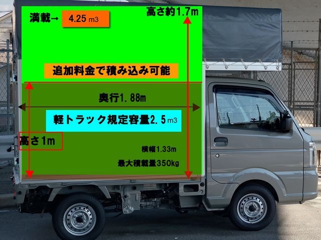 エアコン買取1000円！回収当日OK！リサイクル料金不要！見積もりは写真で即対応