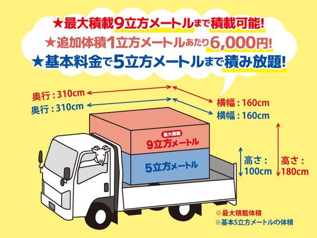 ポンコツパーフェクトへご相談ください！エアコン無料取外し！家電リサイクル料金不要