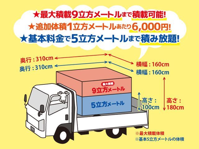 心機一転☆1月は即対応！当日でもご相談下さい！冷蔵庫年式問わずエアコンも無料外し
