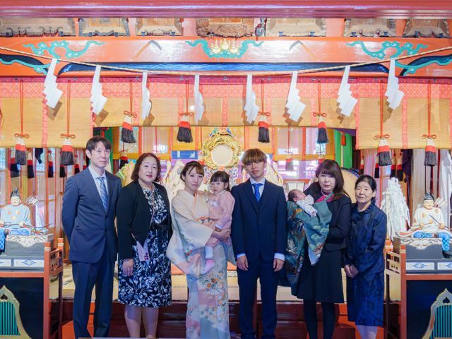 お宮参りに特化した準備をさせていただきます！１時間20000円～