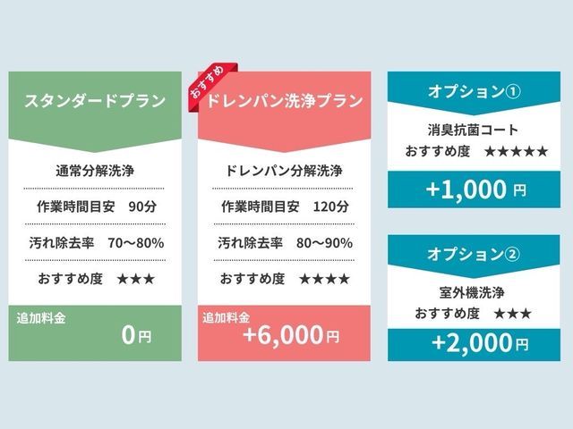 【5/11空き◎】完全分解対応！夏本番を迎える前に！今だけ特別料金☆明瞭会計